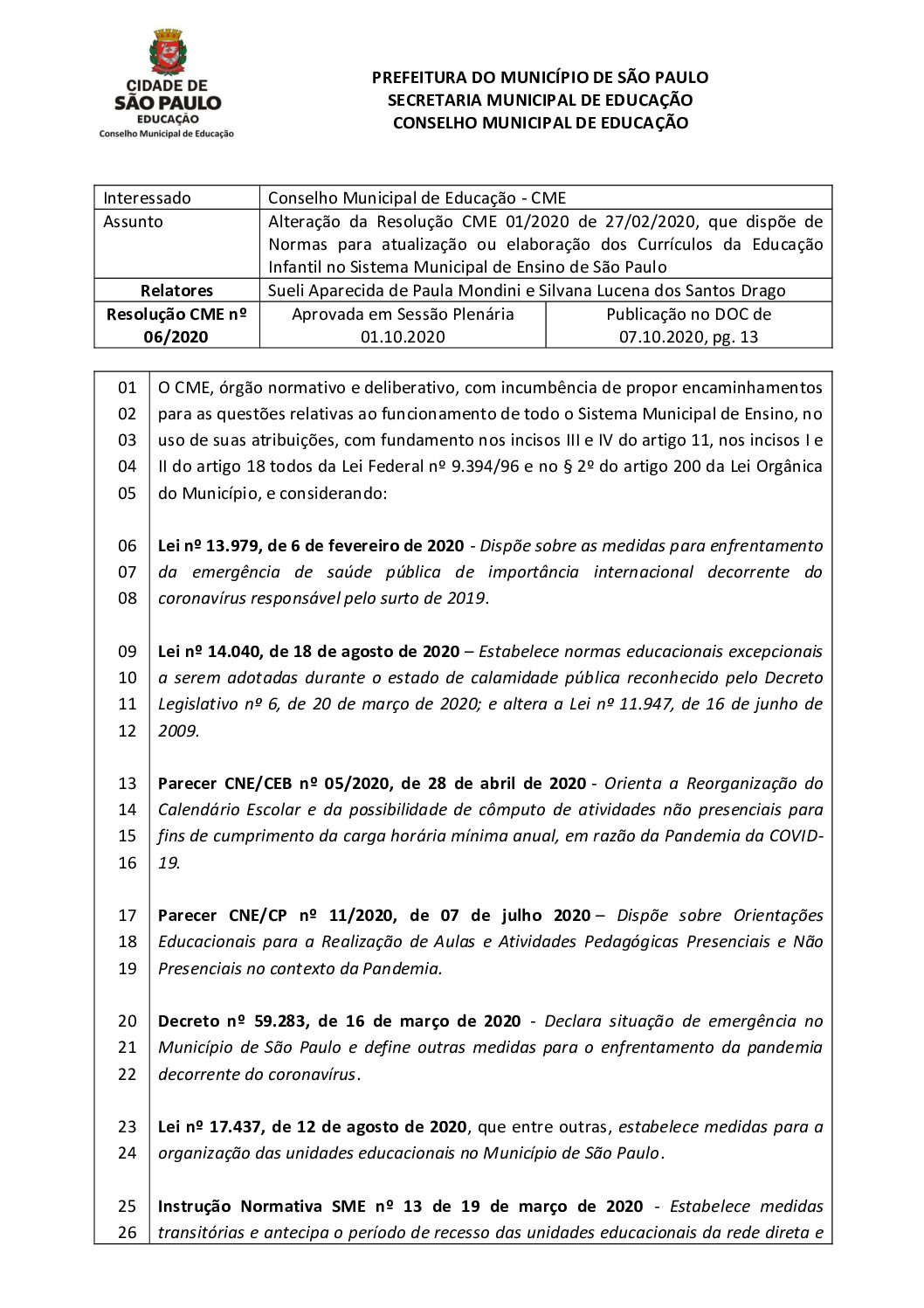 Resolução CME nº 06/2020 - Alteração da Resolução CME 01/2020 de 27/02/2020, que dispõe de Normas para atualização ou elaboração dos Currículos da Educação Infantil no Sistema Municipal de Ensino de São Paulo 