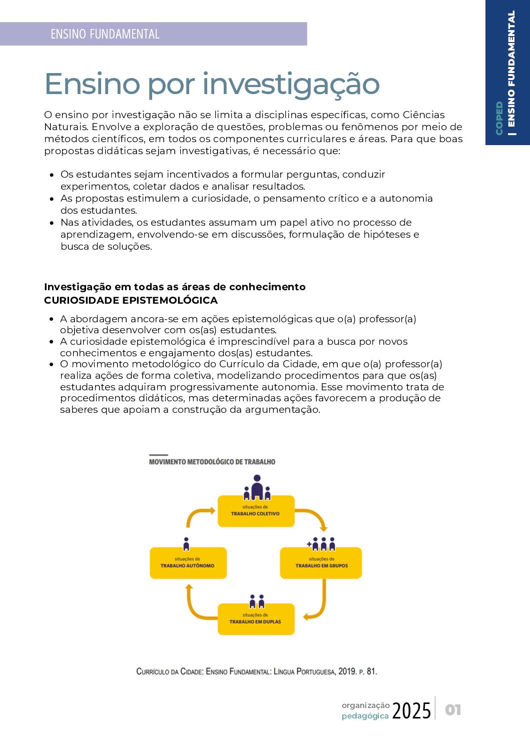Este conteúdo é parte integrante do documento “Organização Pedagógica – 2025”. Código da Memória Documental: SMS56/2025.