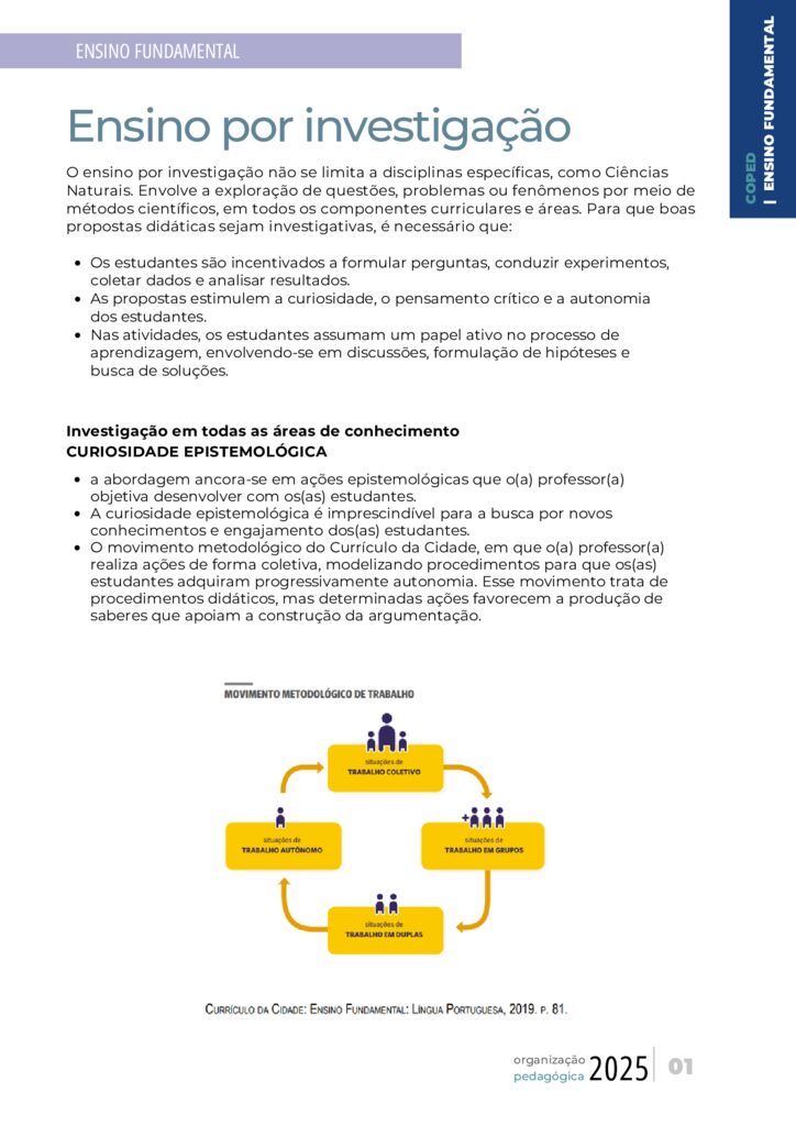 Este conteúdo é parte integrante do documento “Organização Pedagógica – 2025”. Código da Memória Documental: SMS56/2025.